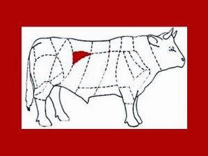 CARNE BOVINA: DESCRIZIONE E TAGLI