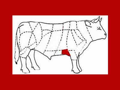 CARNE BOVINA: DESCRIZIONE E TAGLI