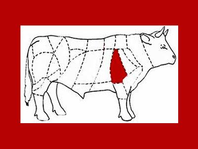 CARNE BOVINA: DESCRIZIONE E TAGLI