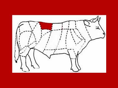 CARNE BOVINA: DESCRIZIONE E TAGLI