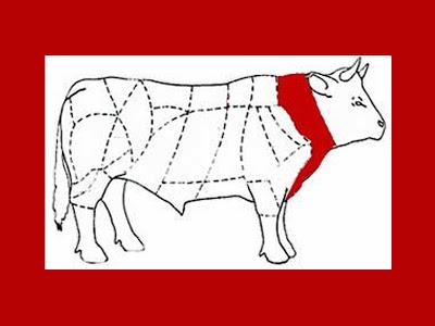 CARNE BOVINA: DESCRIZIONE E TAGLI