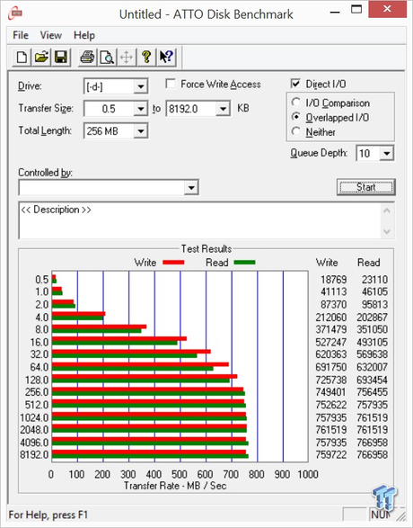 ASUS_SATA-Express