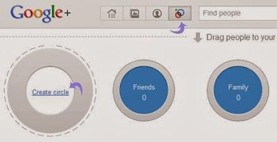 Come aumentare le cerchie di Google+