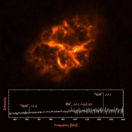 Crab Nebula