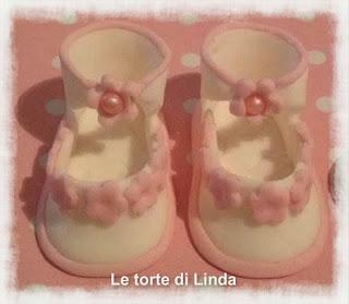 Modello scarpetta baby bimba