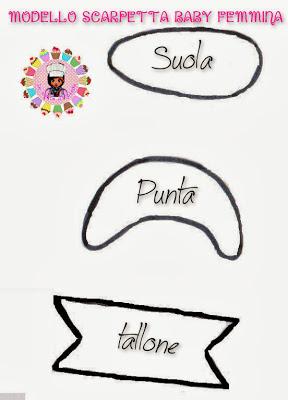 Modello scarpetta baby bimba