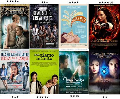 2013 Book Awards - Parte II: Best (and worst) adaptations, Best Couples, Best Cast