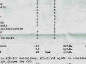 Livelli tossici Bario Alluminio ventina persone hanno fatto analizzare proprio sangue