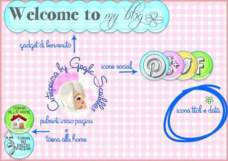 DIY-Tema esclusivo per blogger nr.1-2014