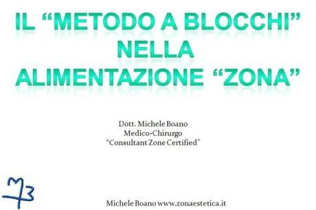 Il-metodo-a-blocchi-nella-Alimentazione-Zona.JPG