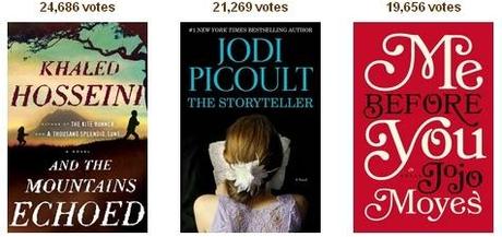 Goodreads Choice Awards 2013