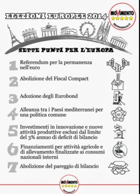 Grillo e l’Europa. Condiviso da Beppe Grillo su Google+