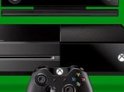 Xbox venduto oltre milioni unità Notizia