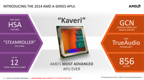 AMD Kaveri