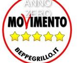 l’anno zero