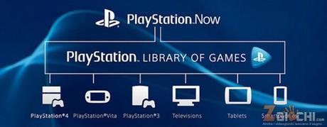 Sony annuncia PlayStation Now