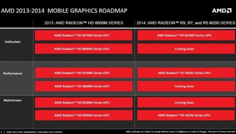 AMD-R-M200-Series-2