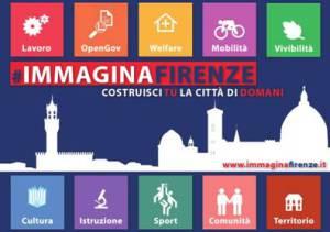 Immagina Firenze