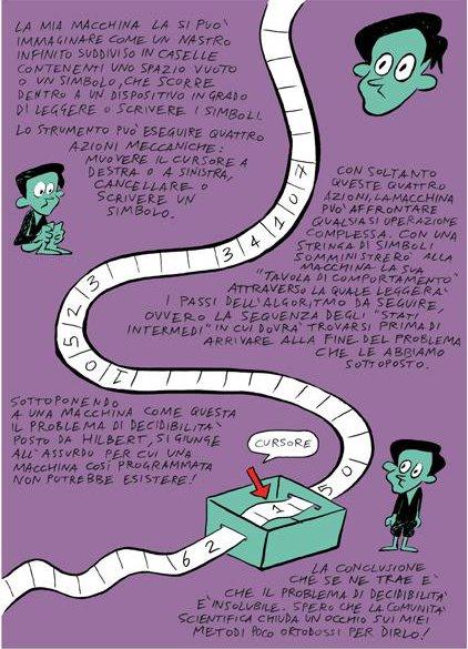 Enigma di Francesca Riccioni e Tuono Pettinato: la vita a fumetti di Alan Turing Tuono Pettinato Rizzoli Lizard matematica Francesca Riccioni Alan Turing 