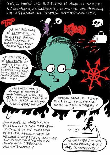 Enigma di Francesca Riccioni e Tuono Pettinato: la vita a fumetti di Alan Turing Tuono Pettinato Rizzoli Lizard matematica Francesca Riccioni Alan Turing 