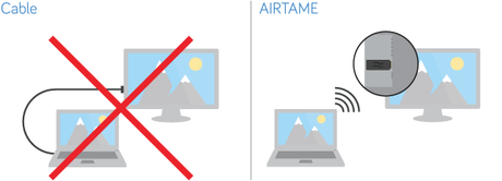 Airtame-Dongle-Wireless