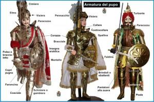 L’opera dei pupi: le marionette siciliane importate dalla Spagna nell’800