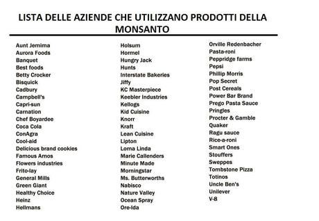 lista prodotti monsanto