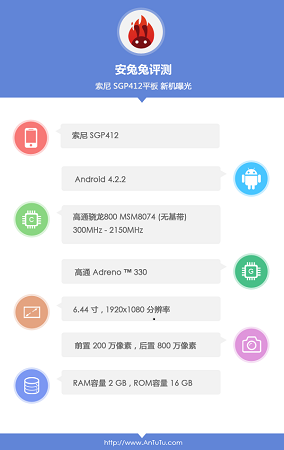 Avvistata su AnTuTu e su FCC la versione solo Wifi di Sony XPERIA Z ULTRA