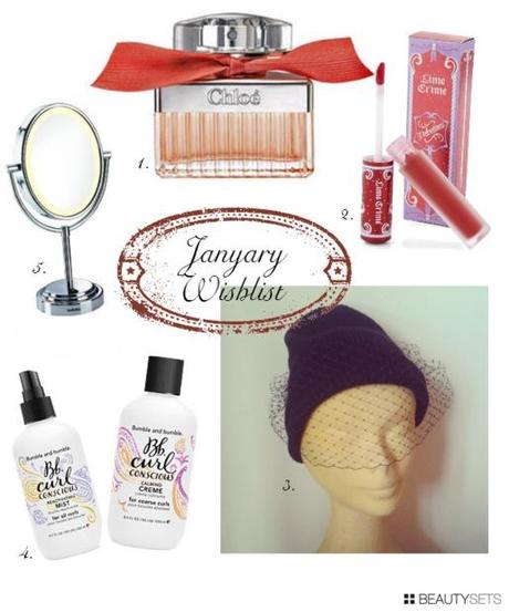 Beautysets - January Wishlist