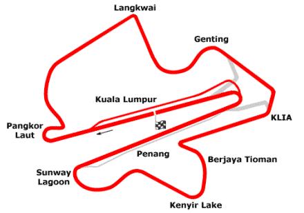 Sepang International Circuit