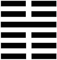 3 - 38.4 ></div> 41 - 54.1 > 40 - 16.4 > 2 x M., I Ching