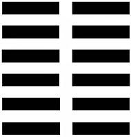 3 - 38.4 ></div> 41 - 54.1 > 40 - 16.4 > 2 x M., I Ching