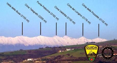 Dare un nome alle montagne (12/1, 2014). Parte 1^