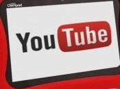 Come Vedere Video Youtube Clempad