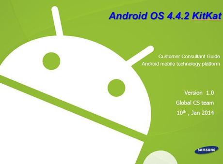 Manuale Android 4.4.2 per Galaxy Note 3 Download PDF