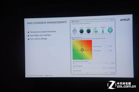 amd_catalyst_14.1_3