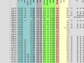 Sondaggio gennaio 2014): 37,0 (+2,7%), 34,3%, 21,5%