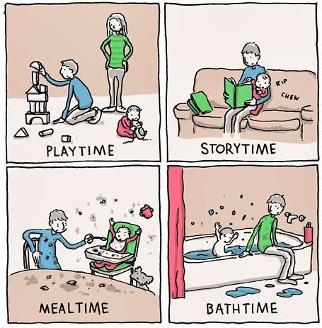 incidental comics