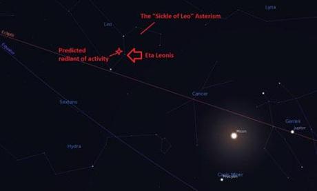 Cometa ISON: possibile sciame meteorico