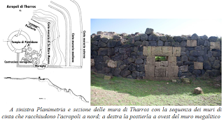 Archeologia in Sardegna. Tharros, Tarsos, Tirso, Tiro