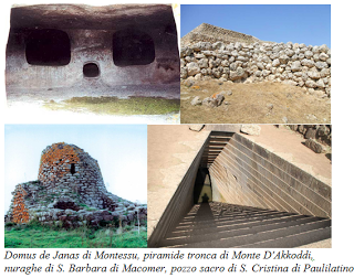 Archeologia in Sardegna. Tharros, Tarsos, Tirso, Tiro