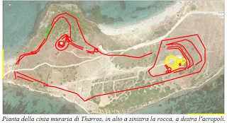 Archeologia in Sardegna. Tharros, Tarsos, Tirso, Tiro