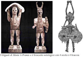 Archeologia in Sardegna. Tharros, Tarsos, Tirso, Tiro