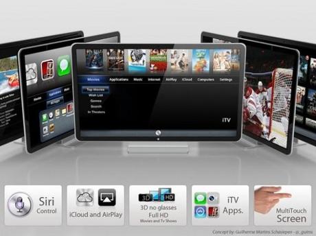 itv apple uscita 600x449 Cosa potrebbe presentare Apple in questo 2014 ? Scopriamolo insieme !!