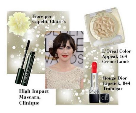 Zooey-Deschanel-Golden-Globes-2014-Polyvore