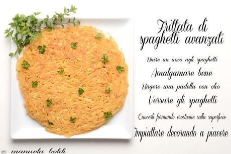 spaghettifrittata