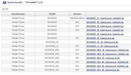 Samsung Galaxy Note 3 Download sorgente Android 4.4.2