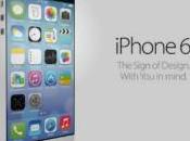 Apple presenterà modelli iPhone WWDC?