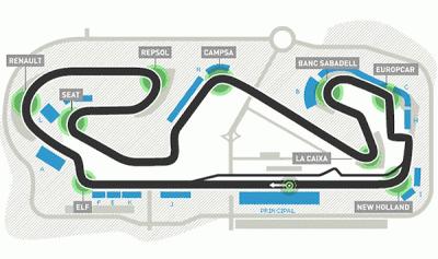 Circuito di Barcellona-Catalogna