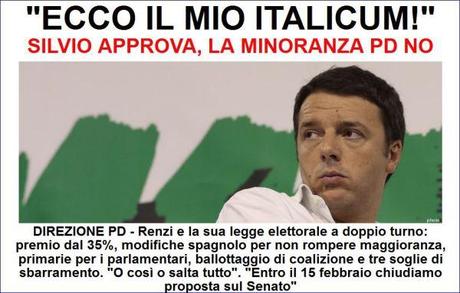 italicum